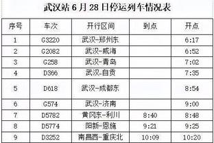 约老师独苗！今年有8位前MVP得主没进季后赛第二轮 大幅刷新纪录